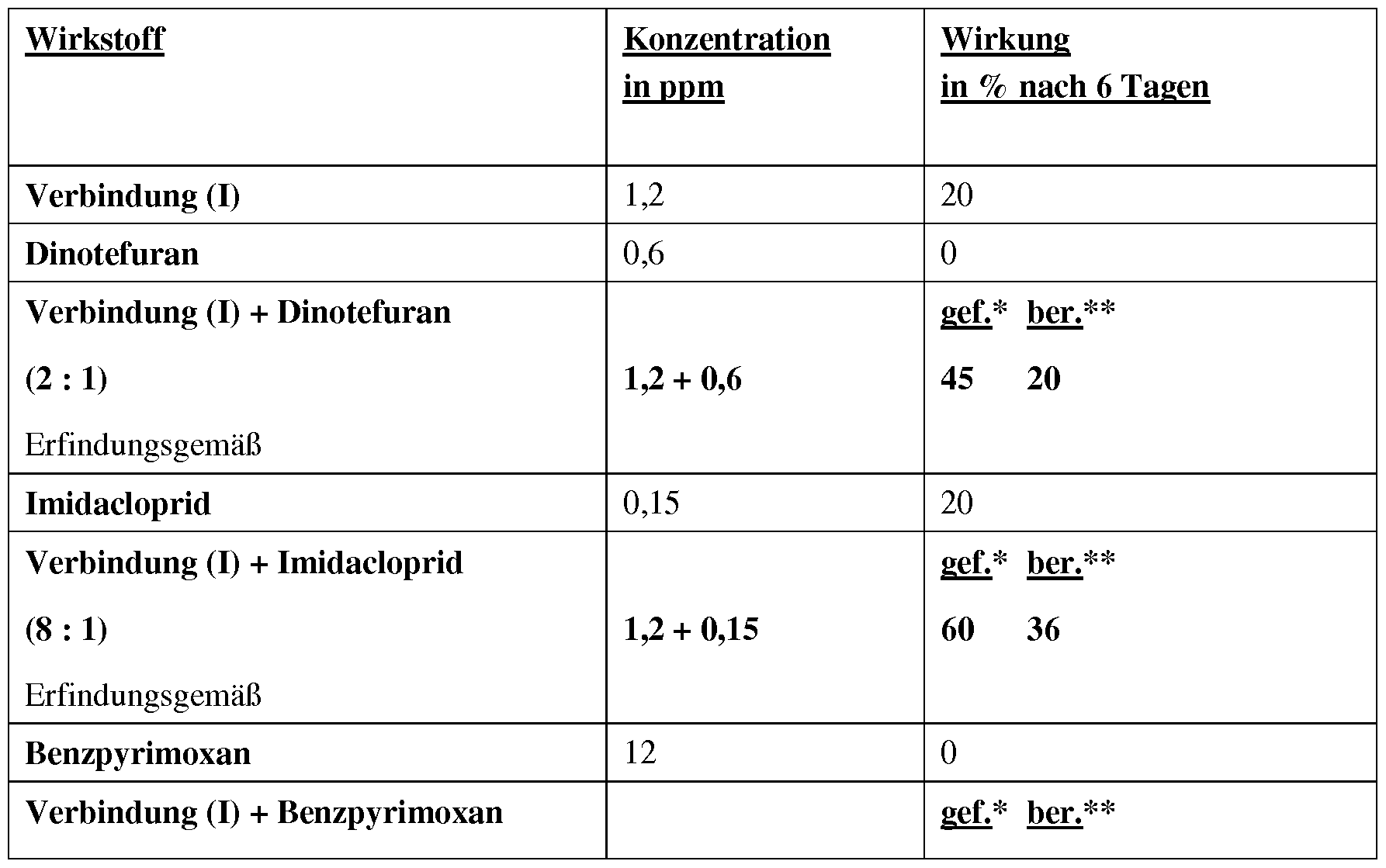 Figure imgf000031_0003
