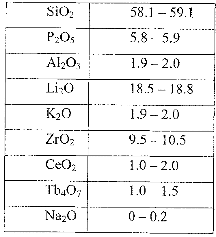 Figure imgf000008_0001