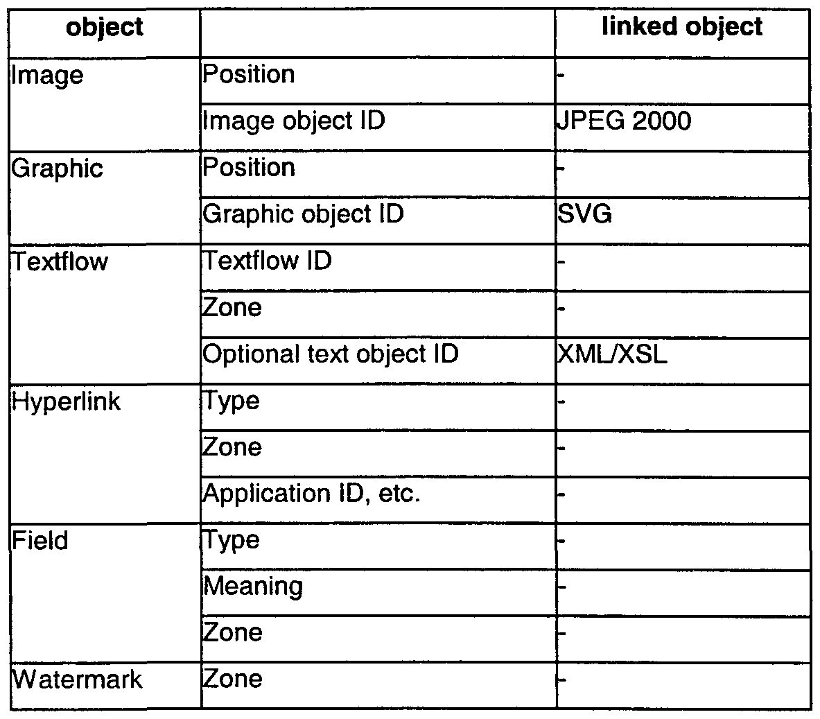 Figure imgf000028_0001