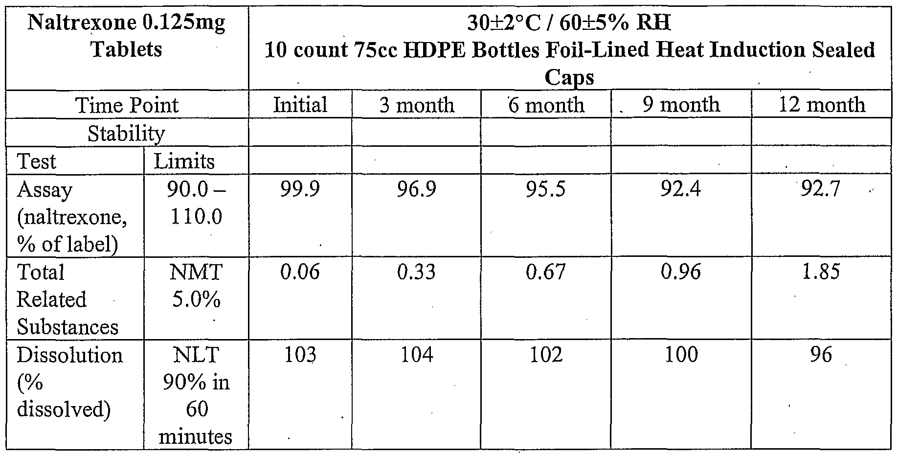 Figure imgf000020_0001