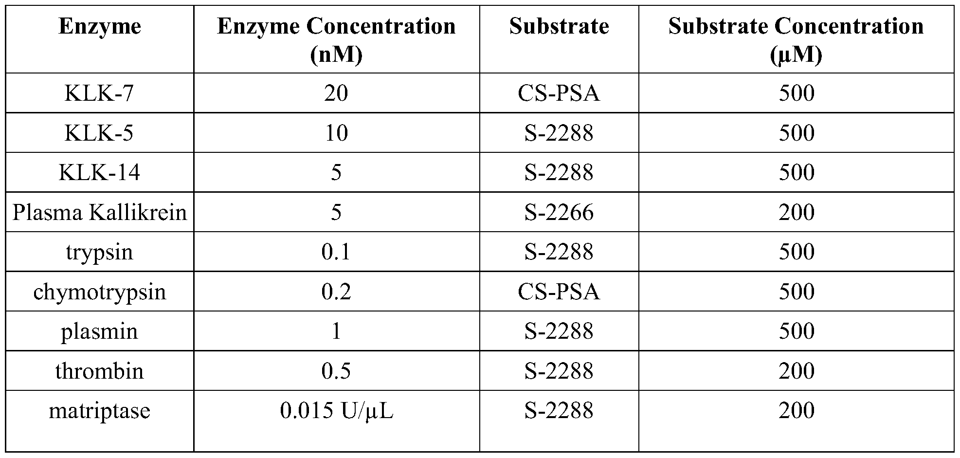Figure imgf000061_0002
