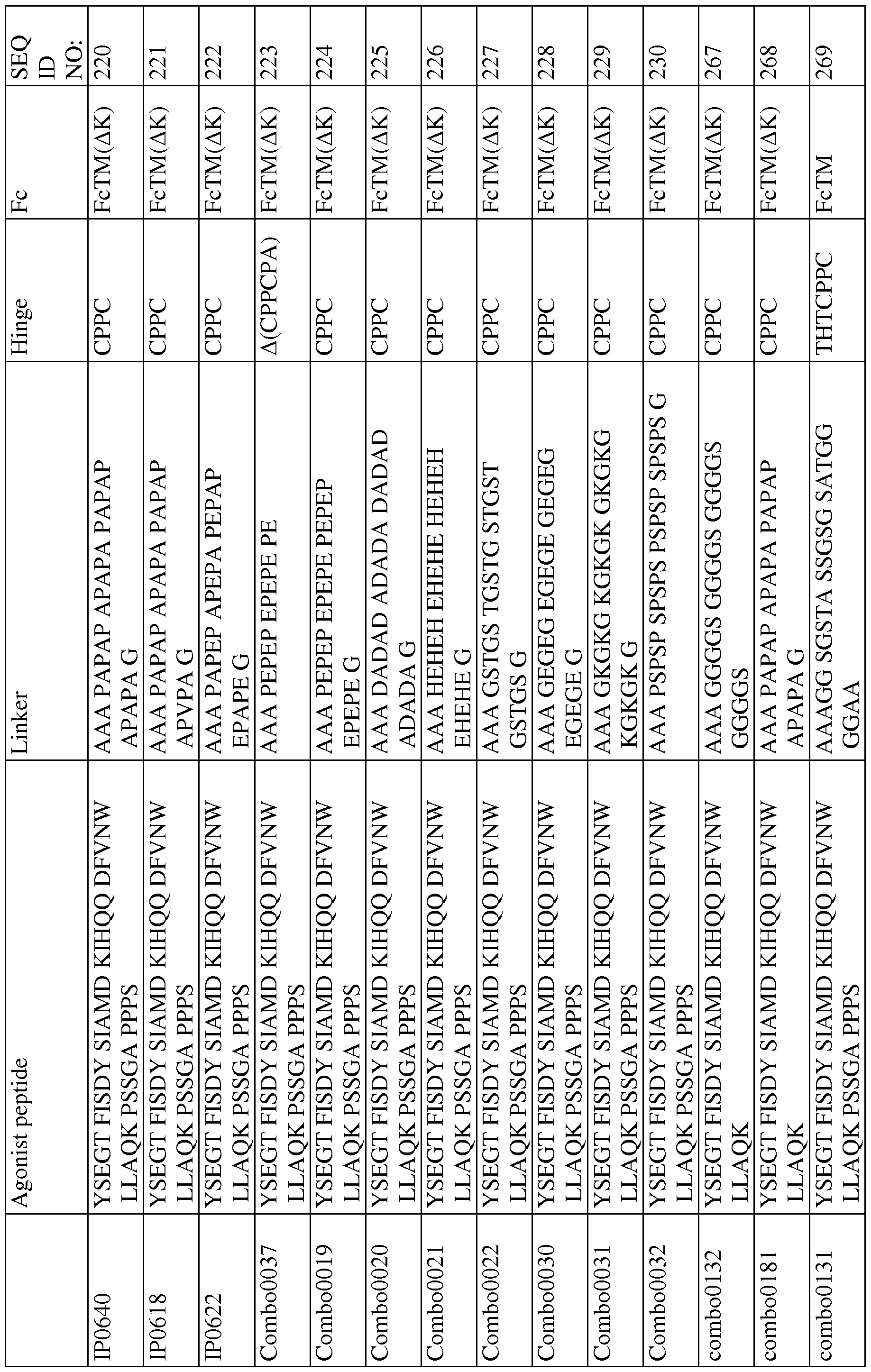 Figure imgf000074_0001