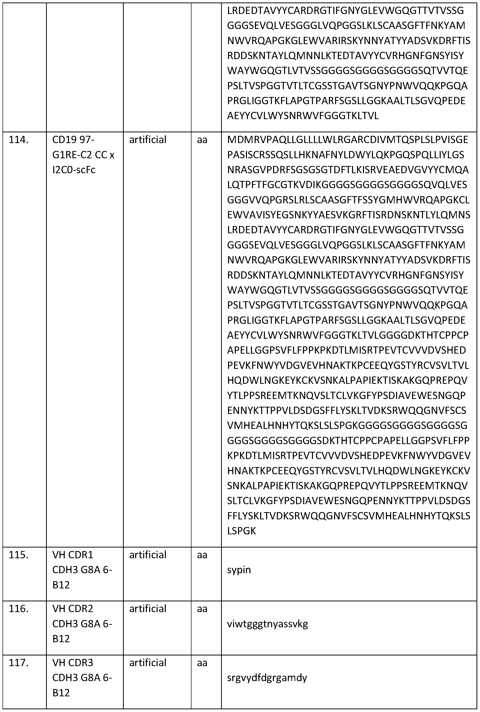 Figure imgf000097_0001
