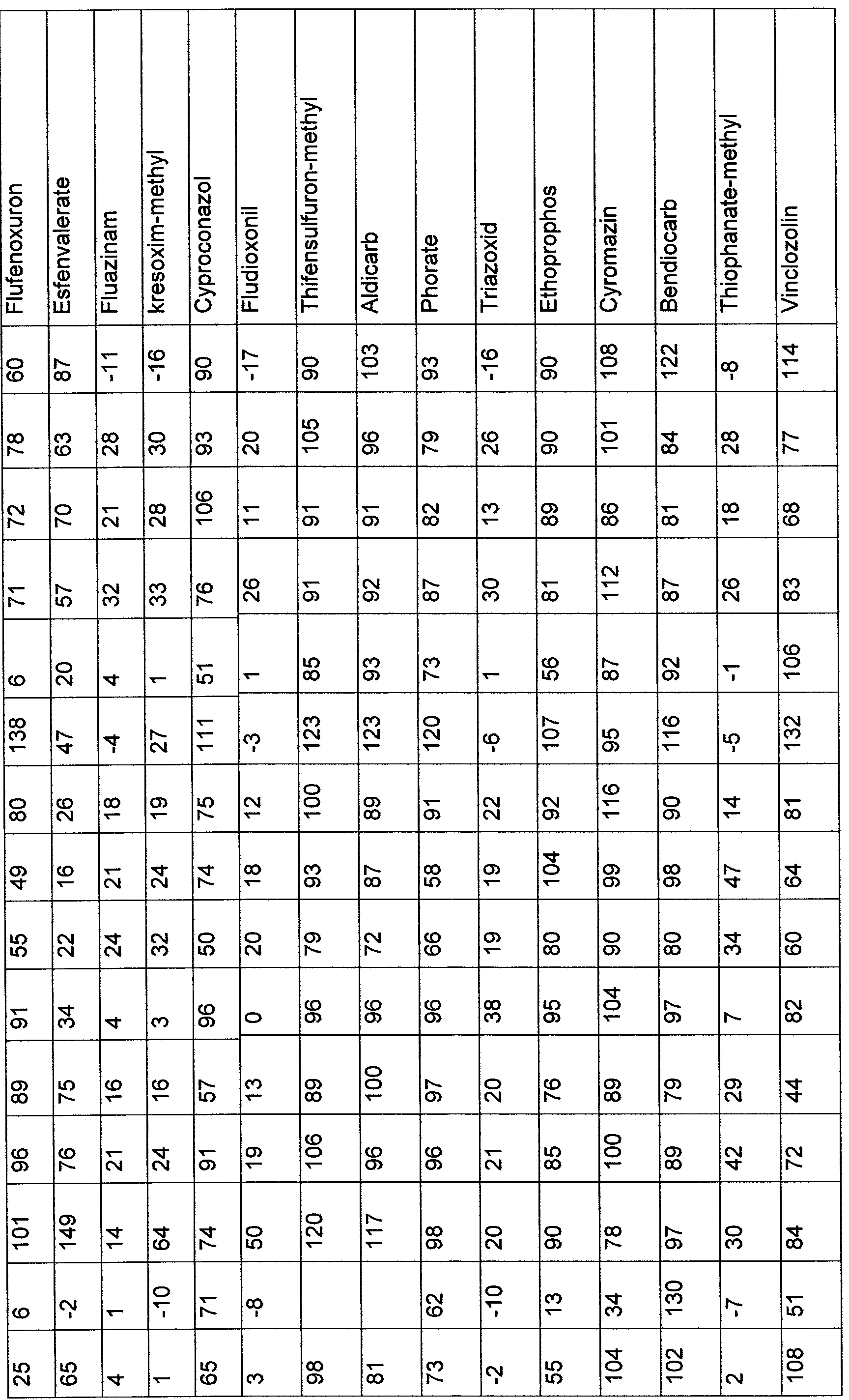 Figure imgf000063_0001