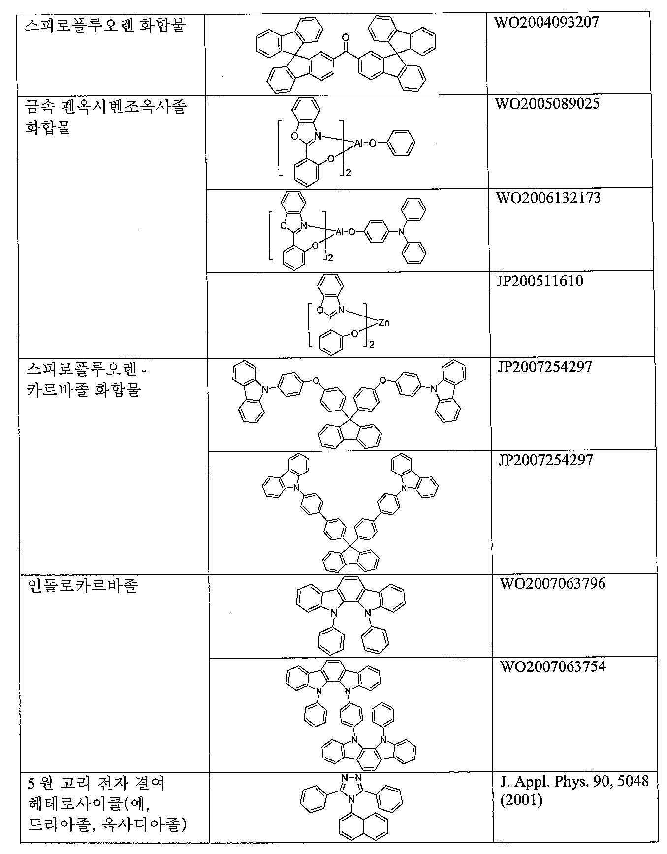 Figure 112019051692962-pat00045