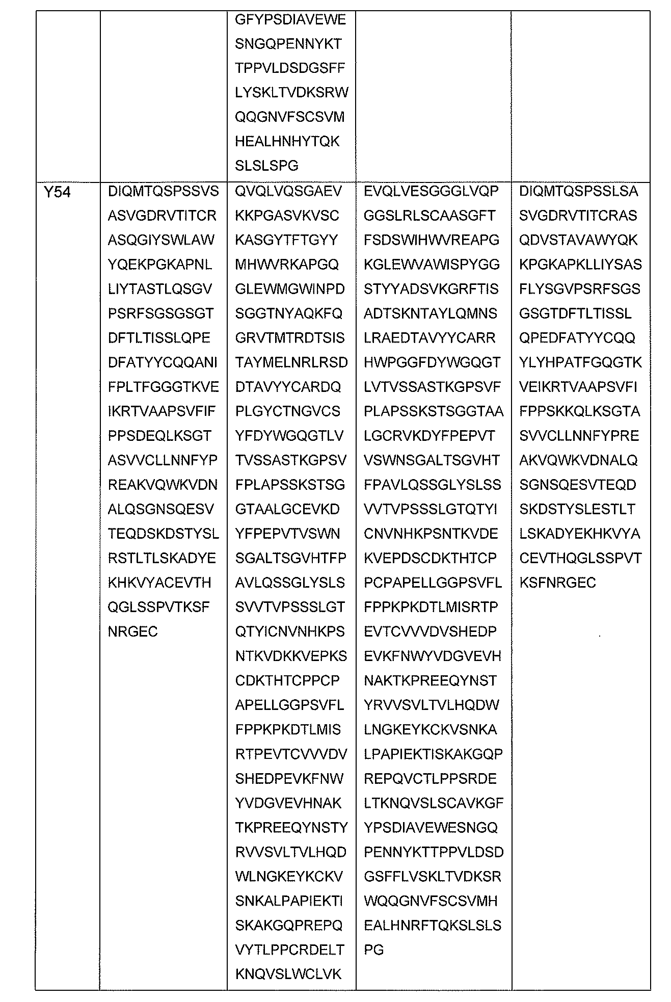 Figure 2022515424000084