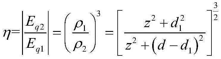 Figure BDA0002315441850000041