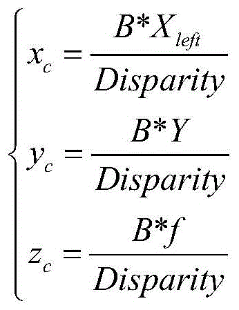 Figure BDA0001424209740000092