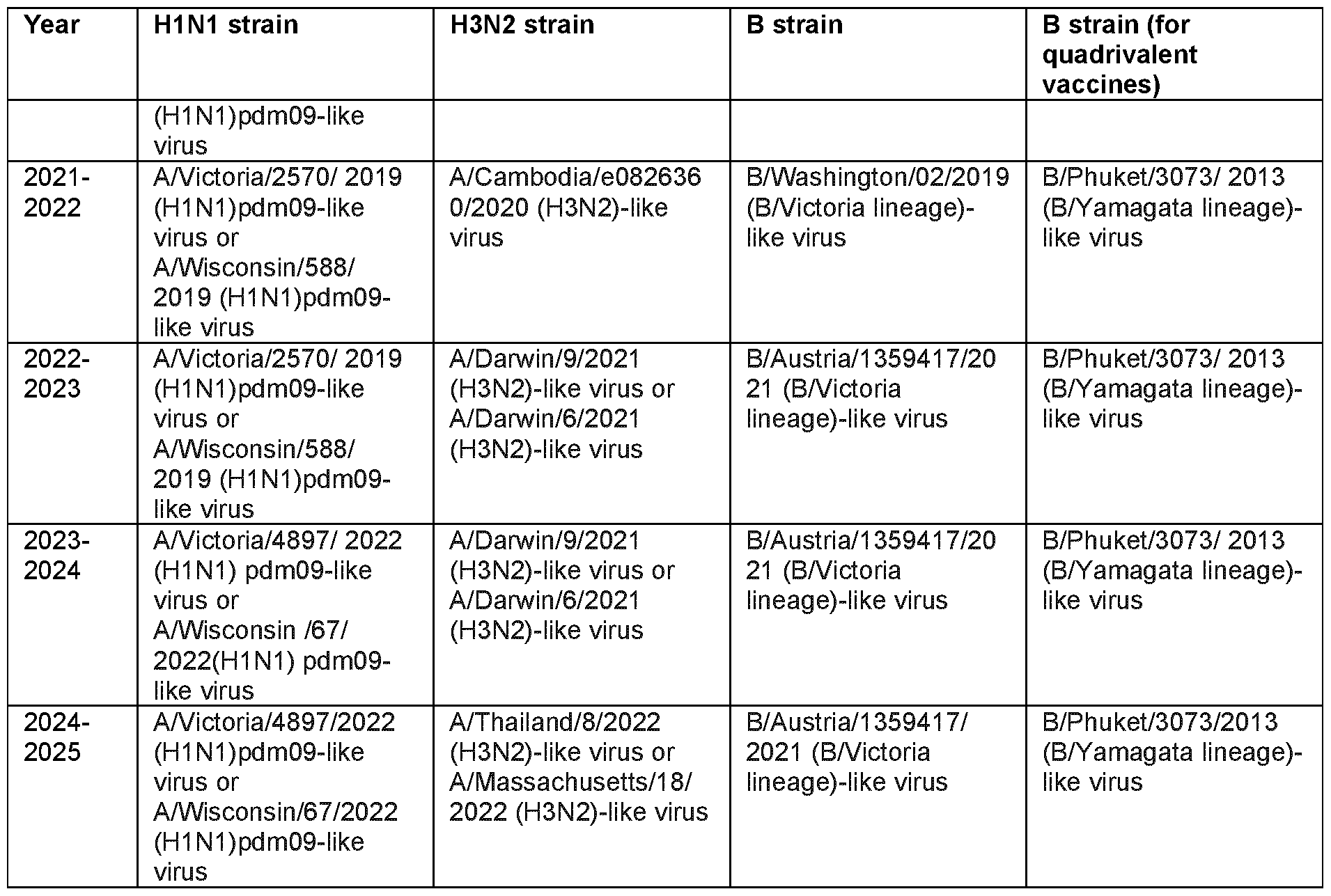 Figure imgf000029_0001