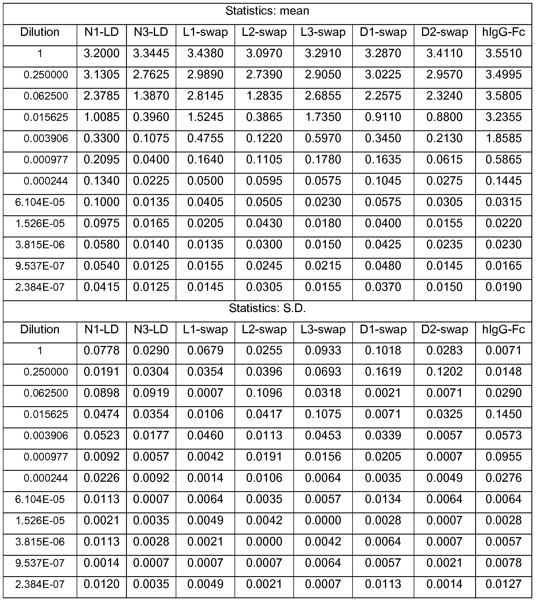 Figure imgf000071_0001