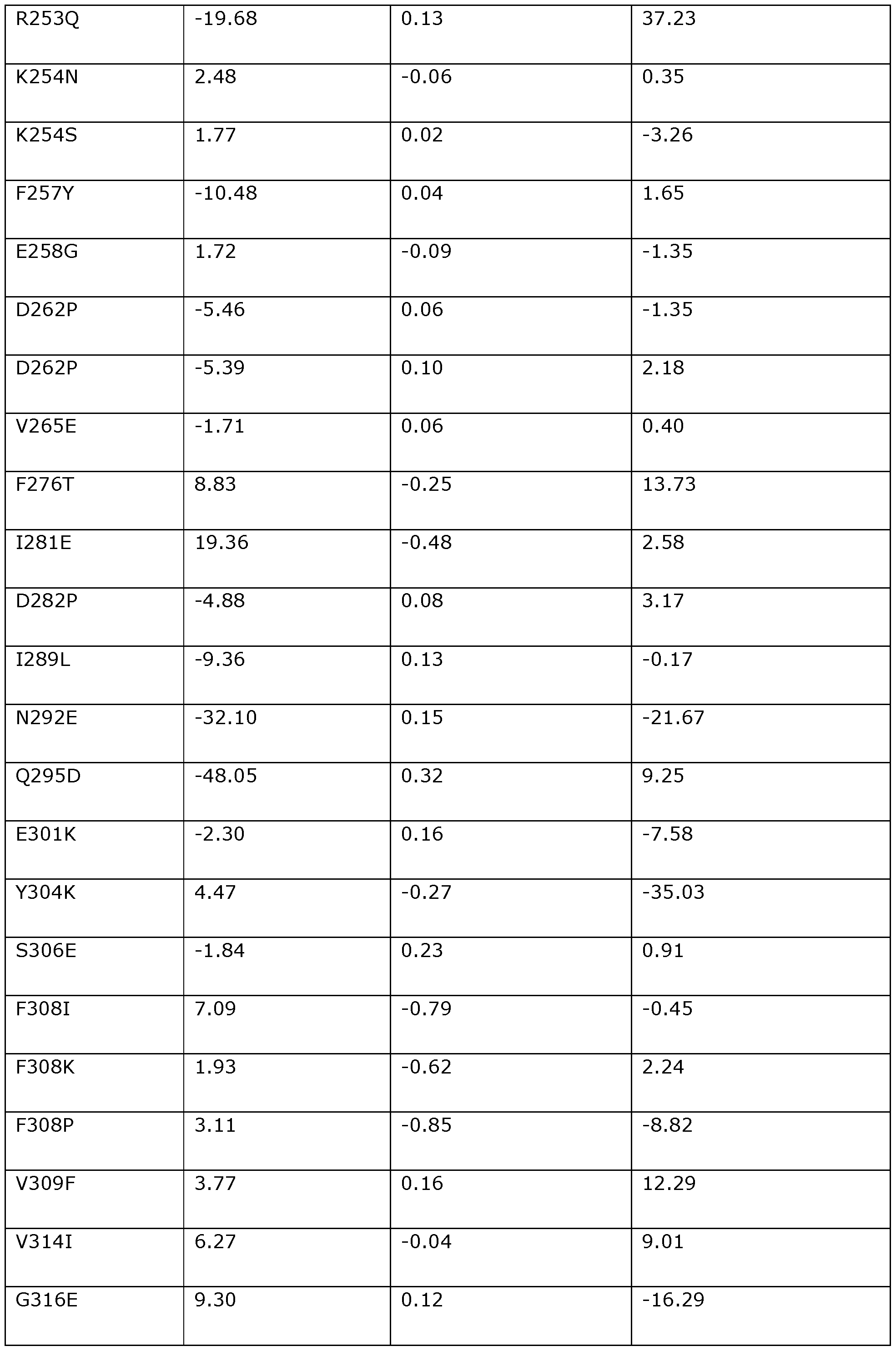 Figure imgf000129_0001