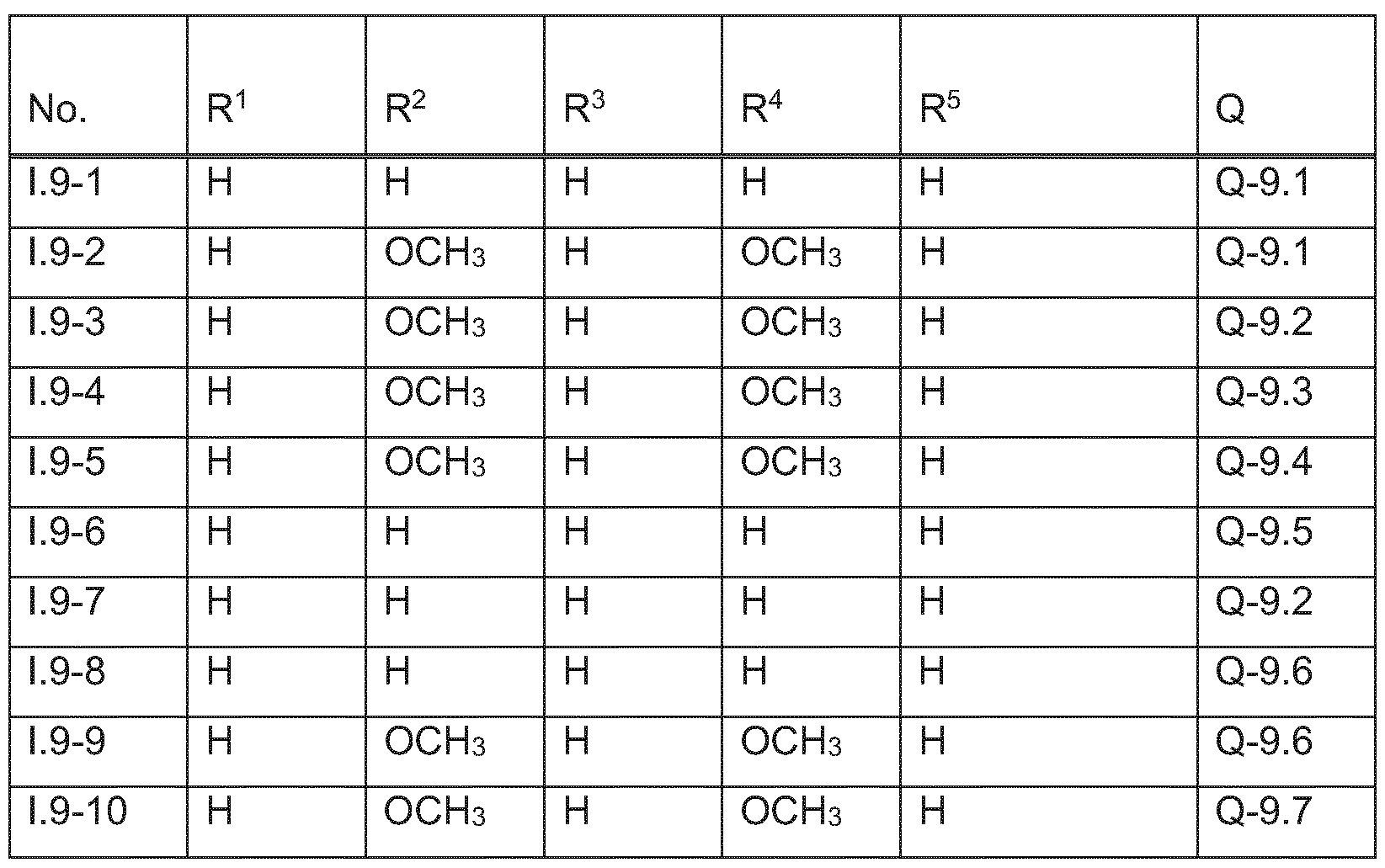 Figure imgf000127_0003