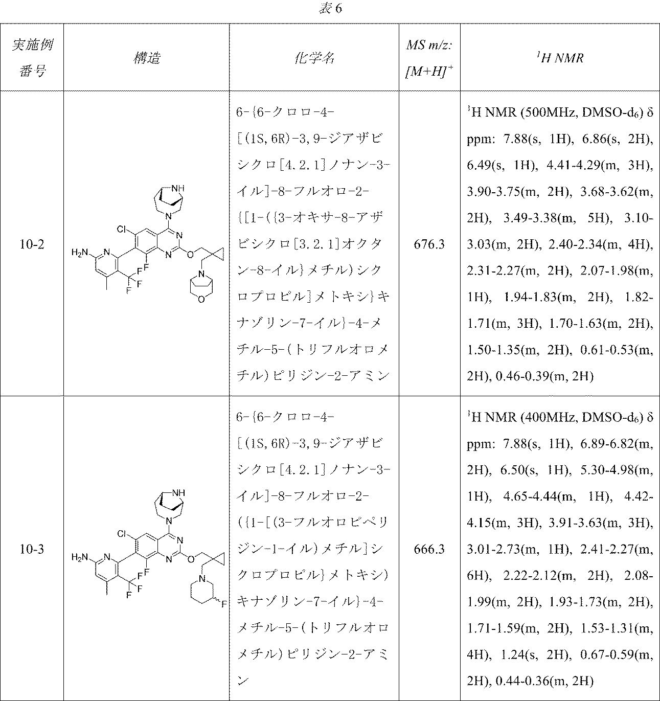 Figure 2024510207000167