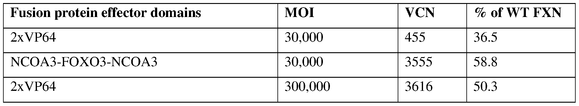 Figure imgf000252_0001