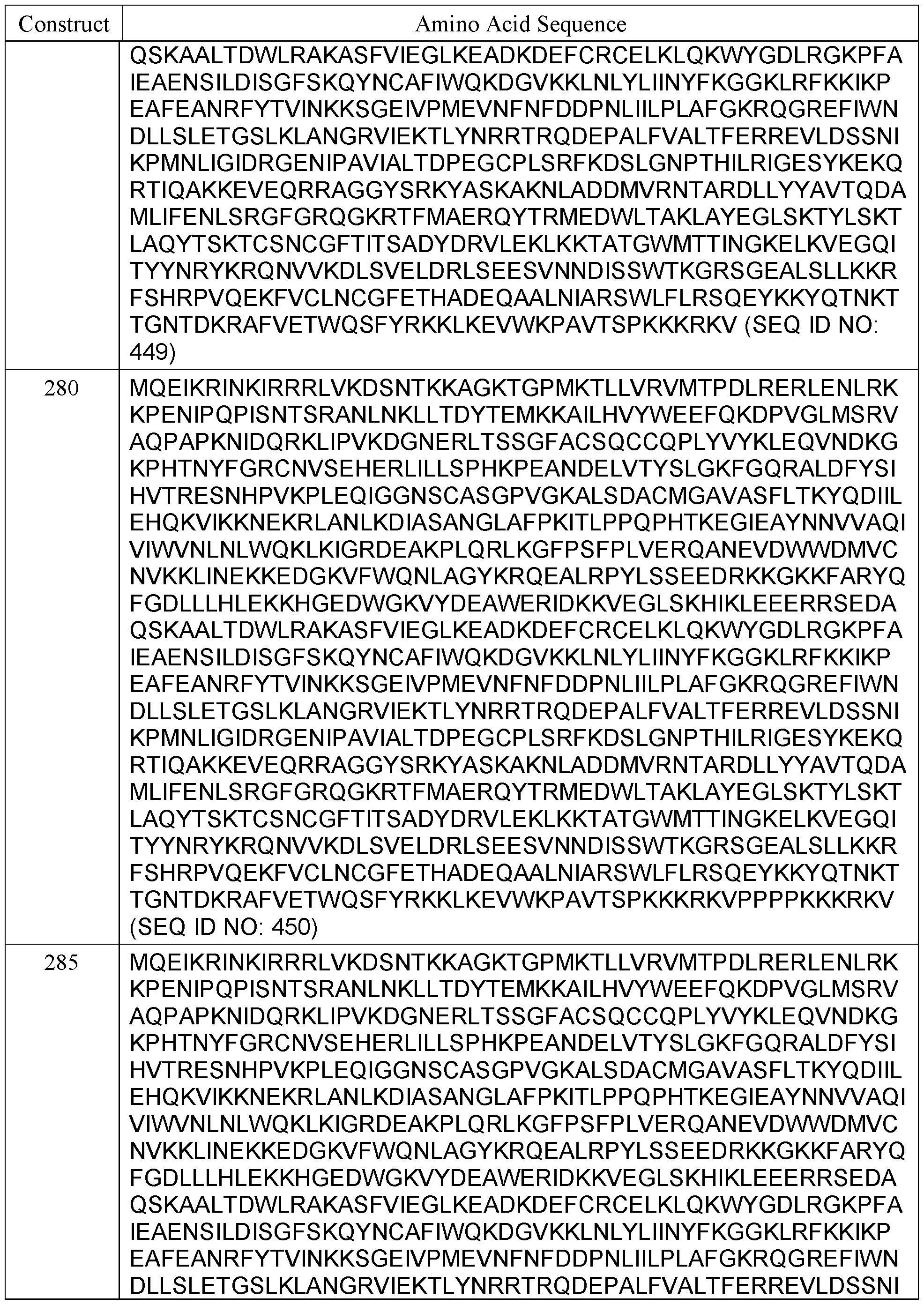 Figure imgf000275_0001