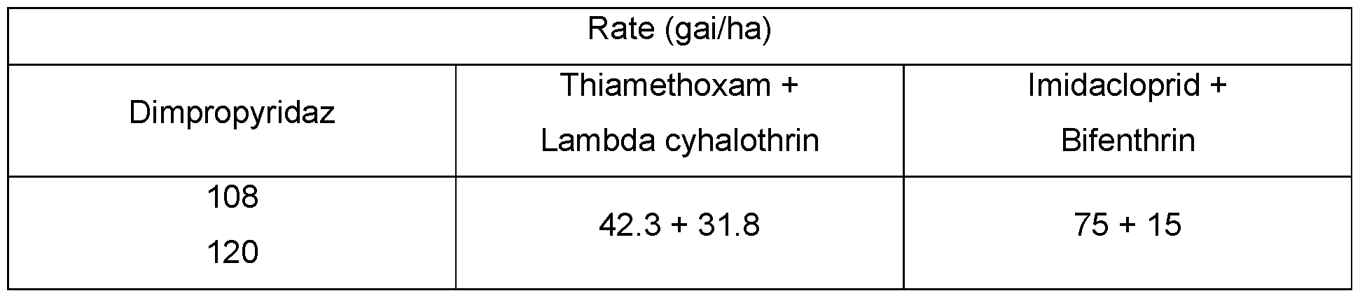 Figure imgf000041_0001