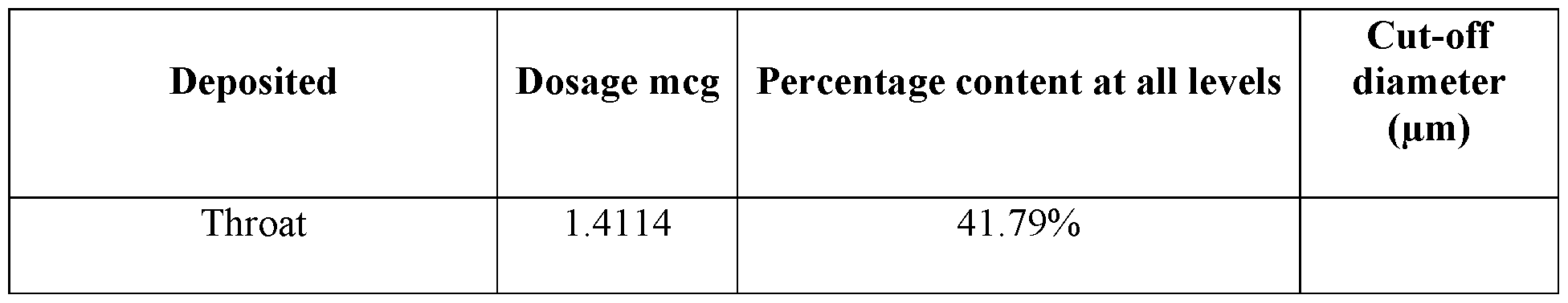 Figure imgf000013_0002