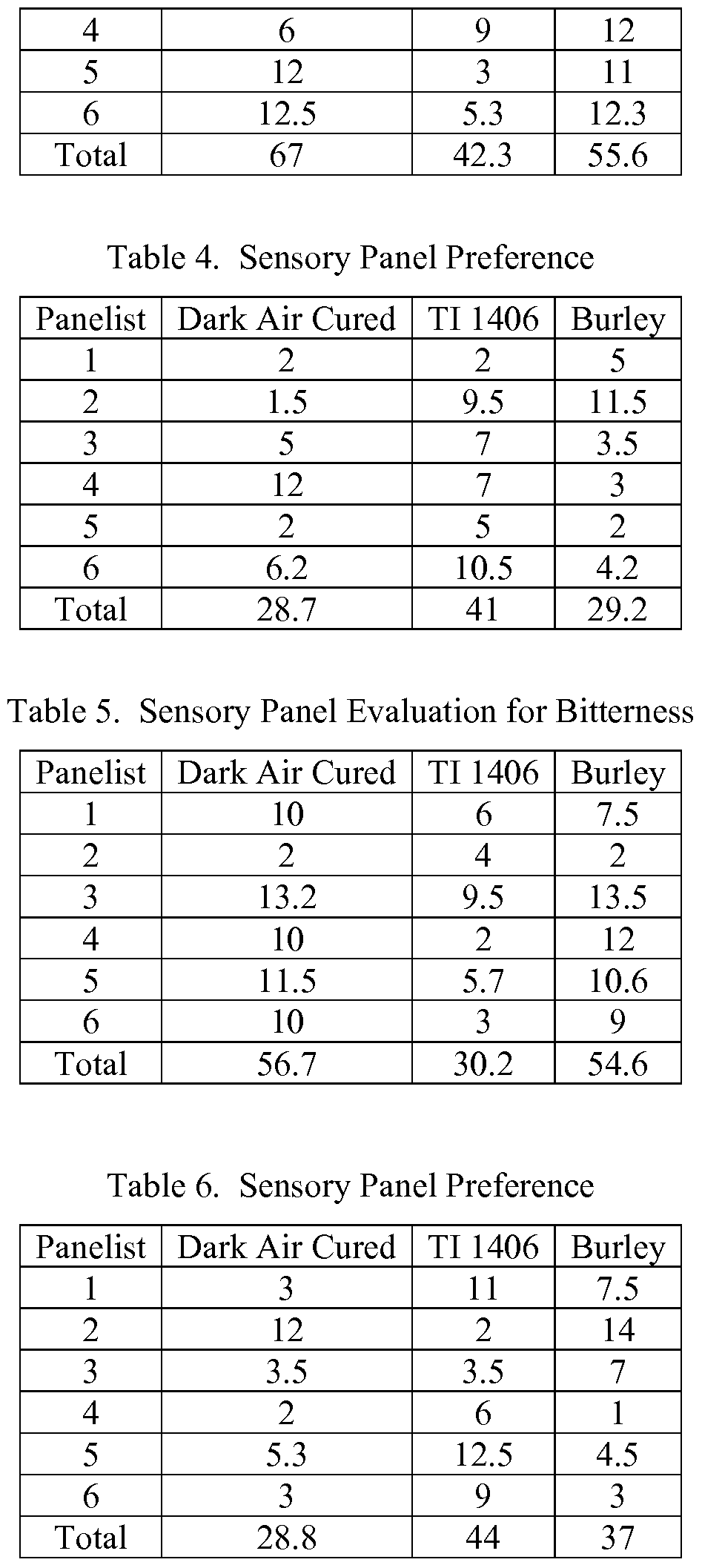 Figure imgf000018_0001