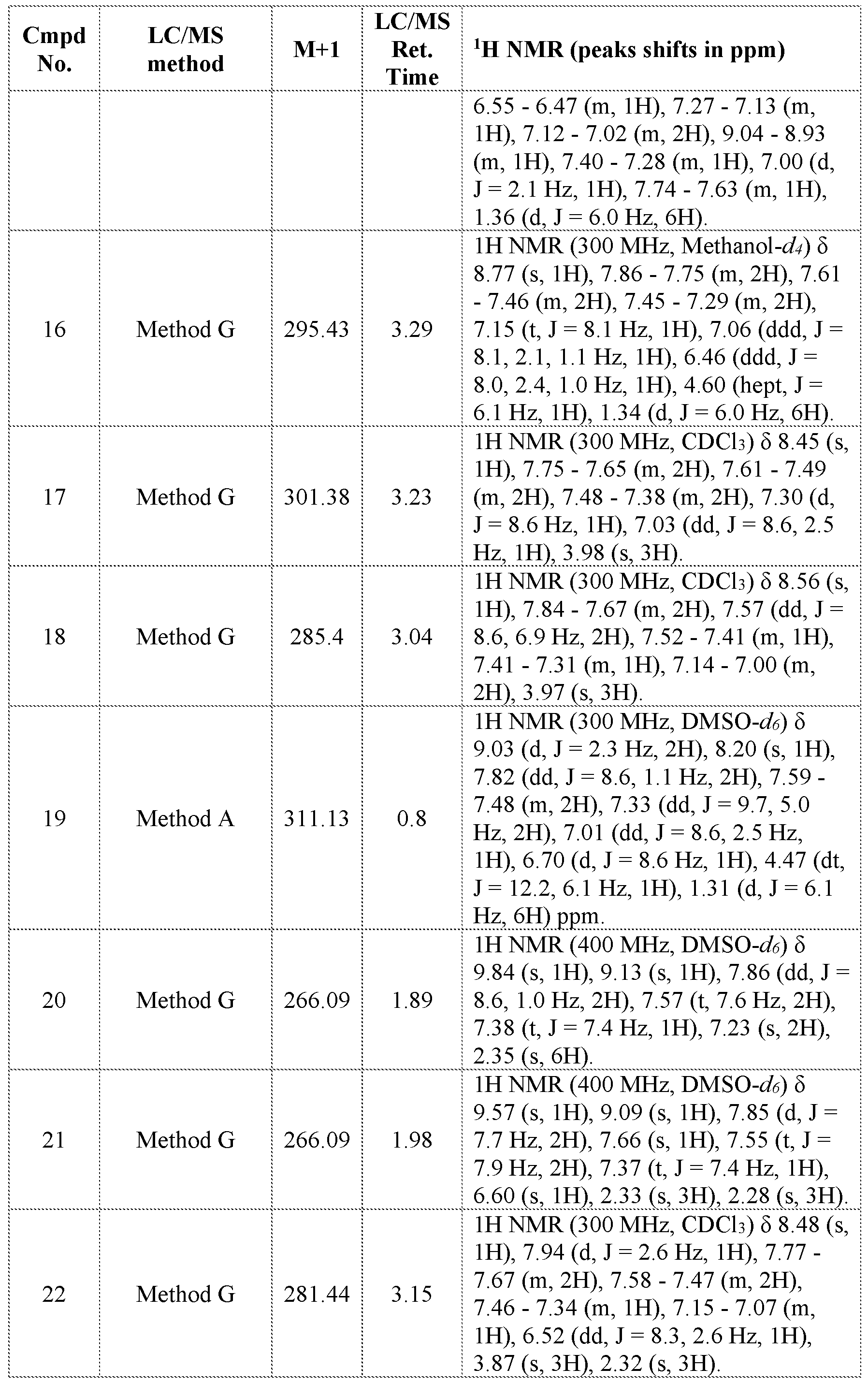Figure imgf000341_0001