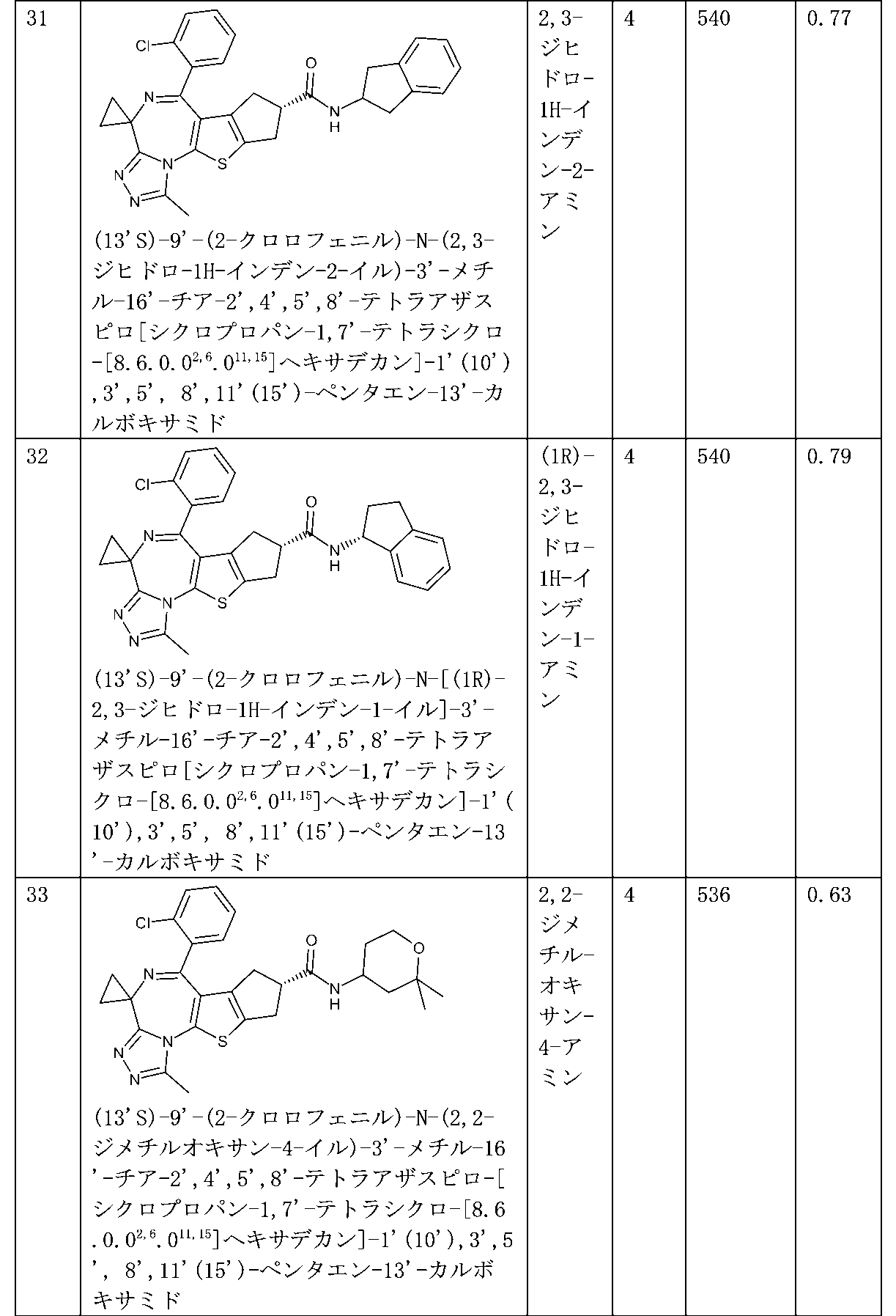 Figure 2025501761000109