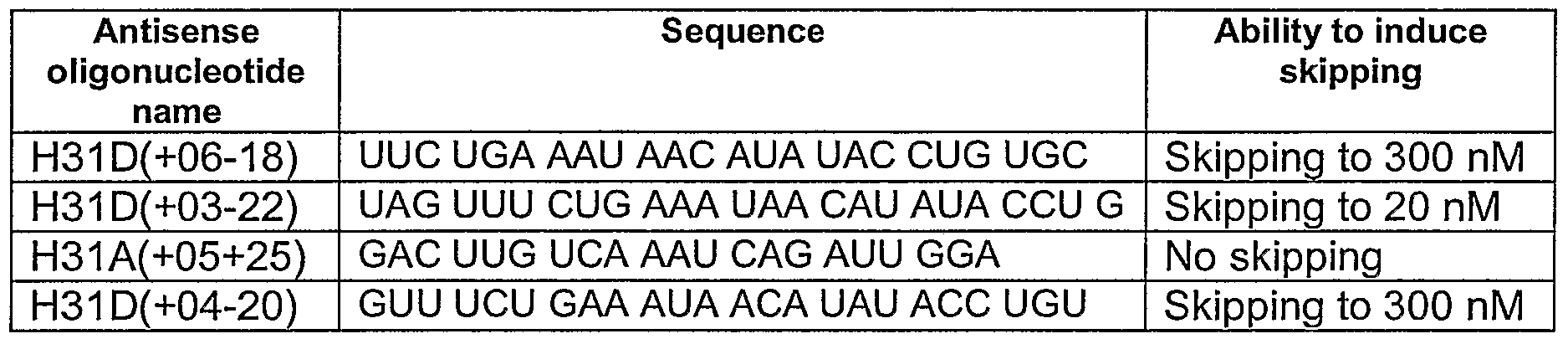 Figure imgf000054_0001