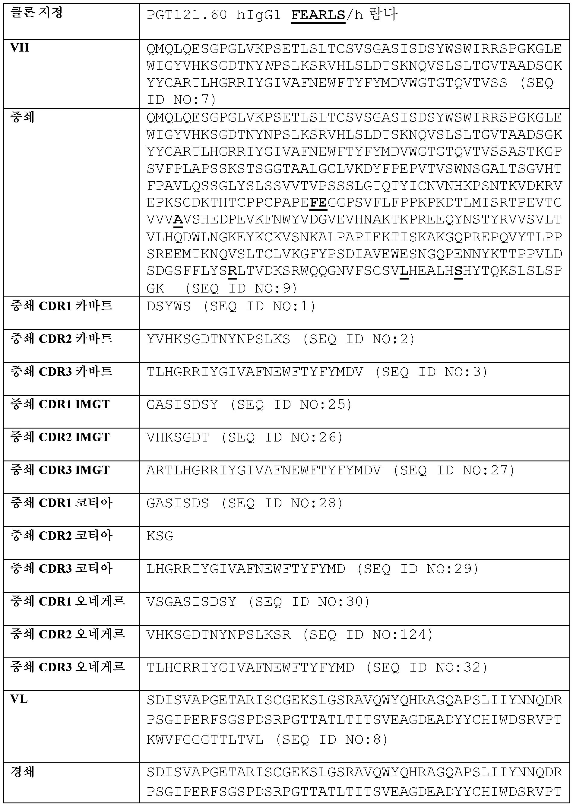 Figure 112020004938280-pct00011