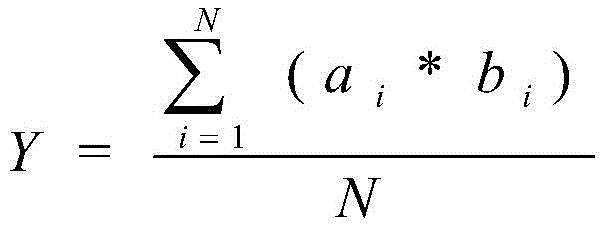 Figure BDA0001728959540000051