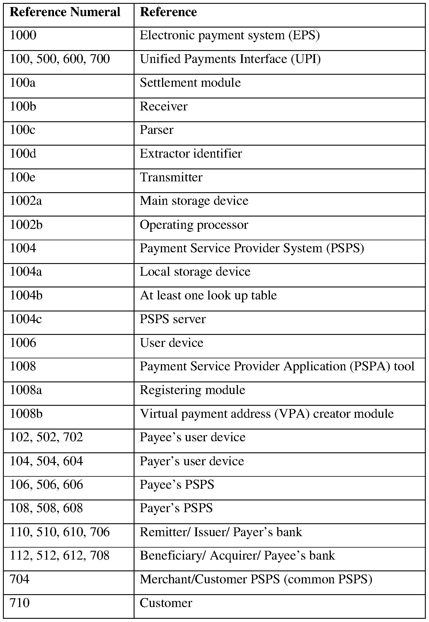 Figure imgf000007_0001