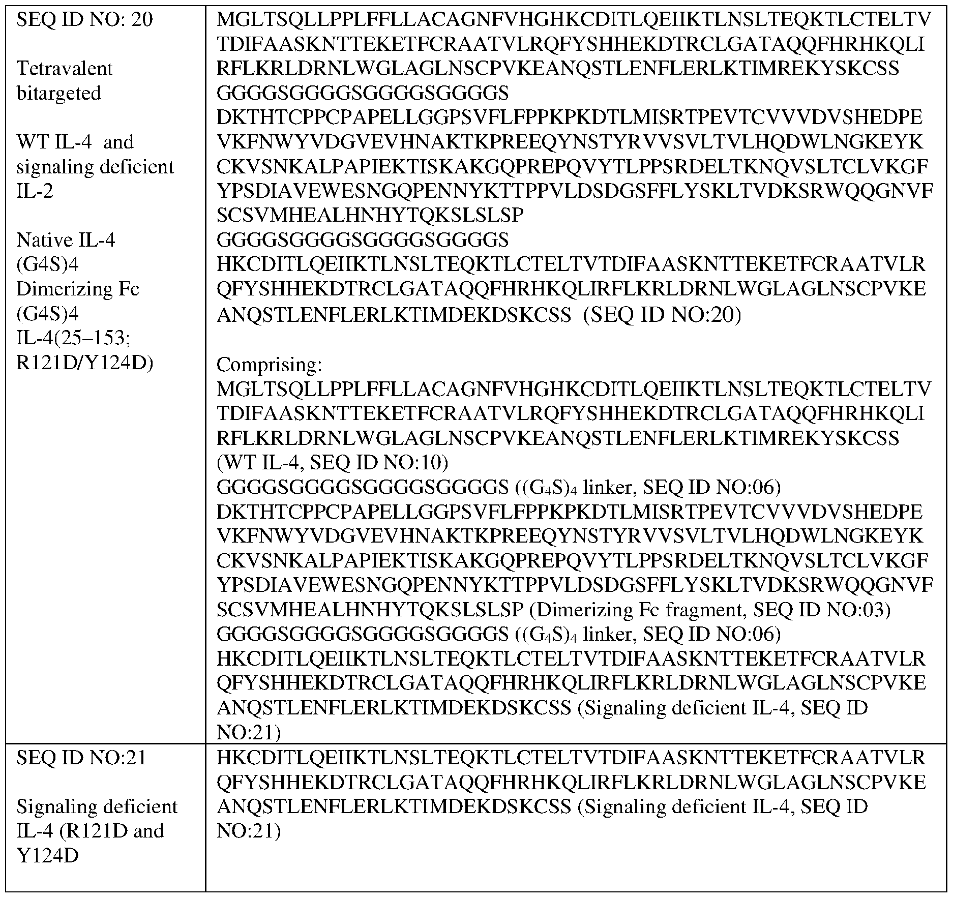 Figure imgf000037_0001