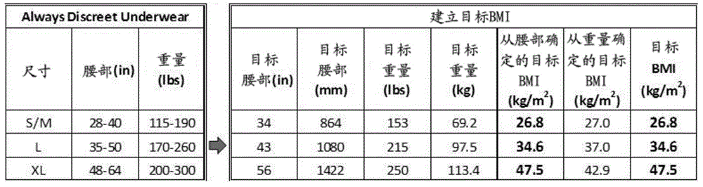 Figure BDA0001512383410000081