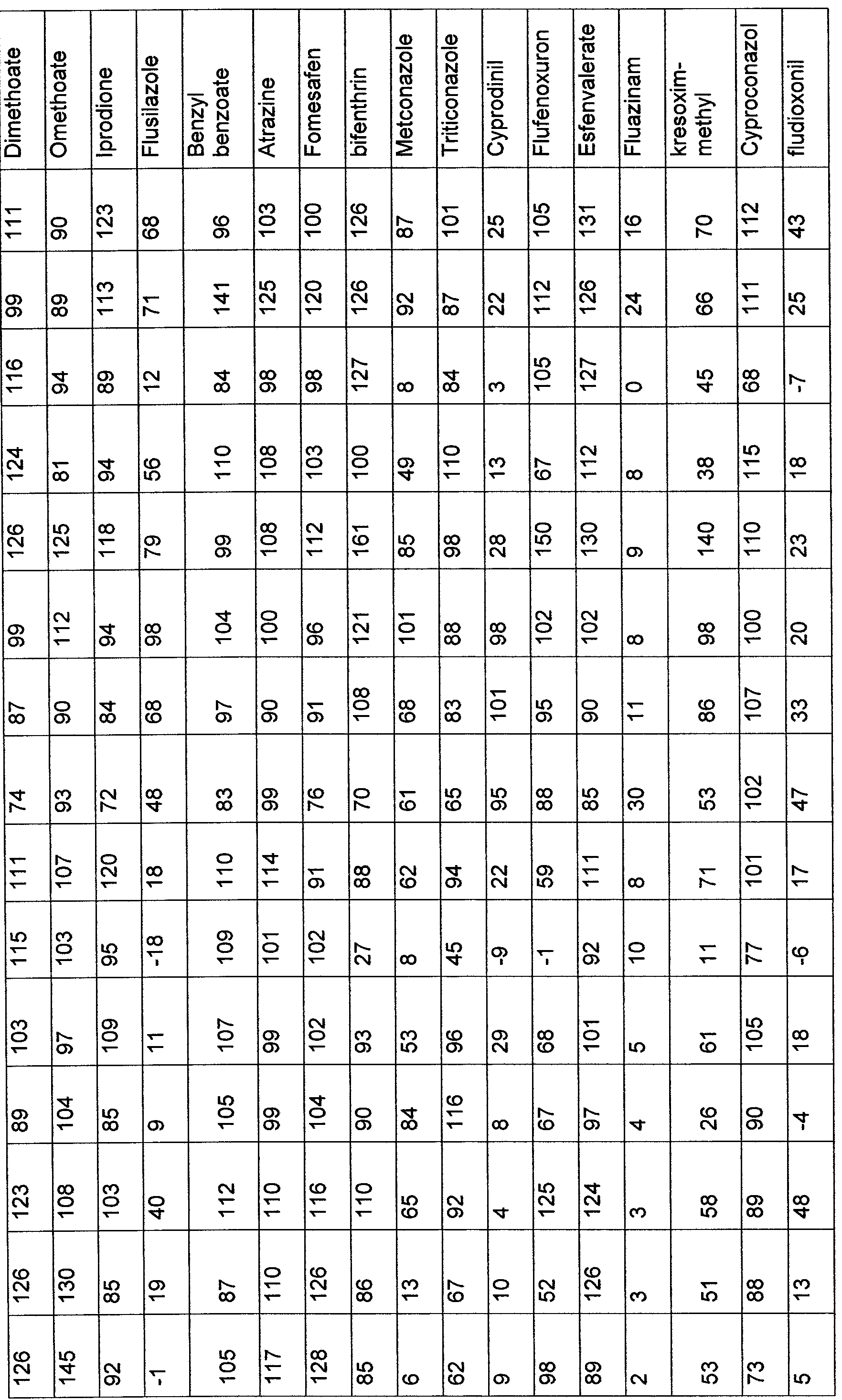 Figure imgf000052_0001