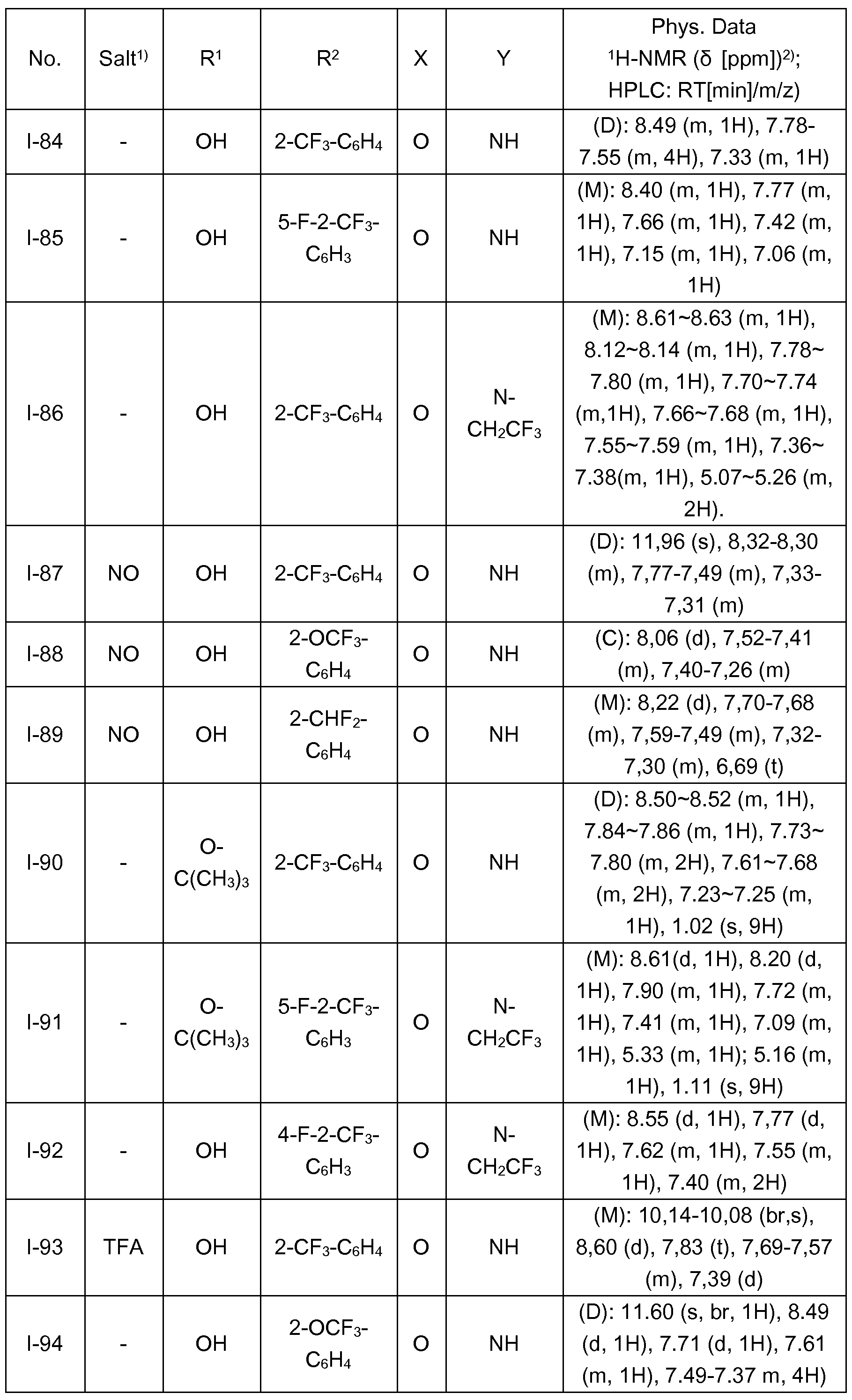 Figure imgf000088_0001