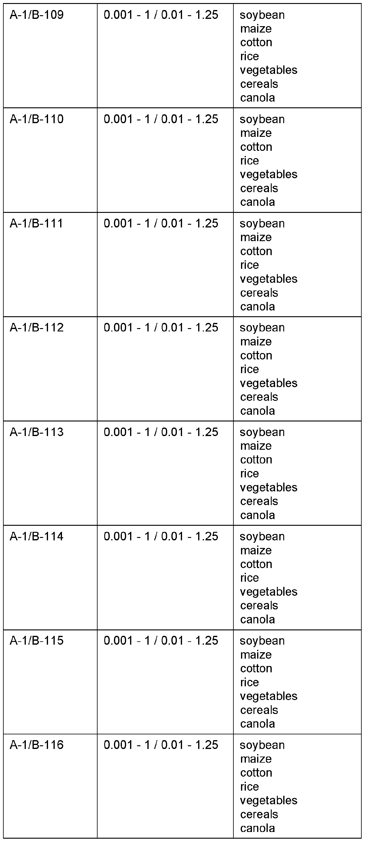 Figure imgf000086_0001