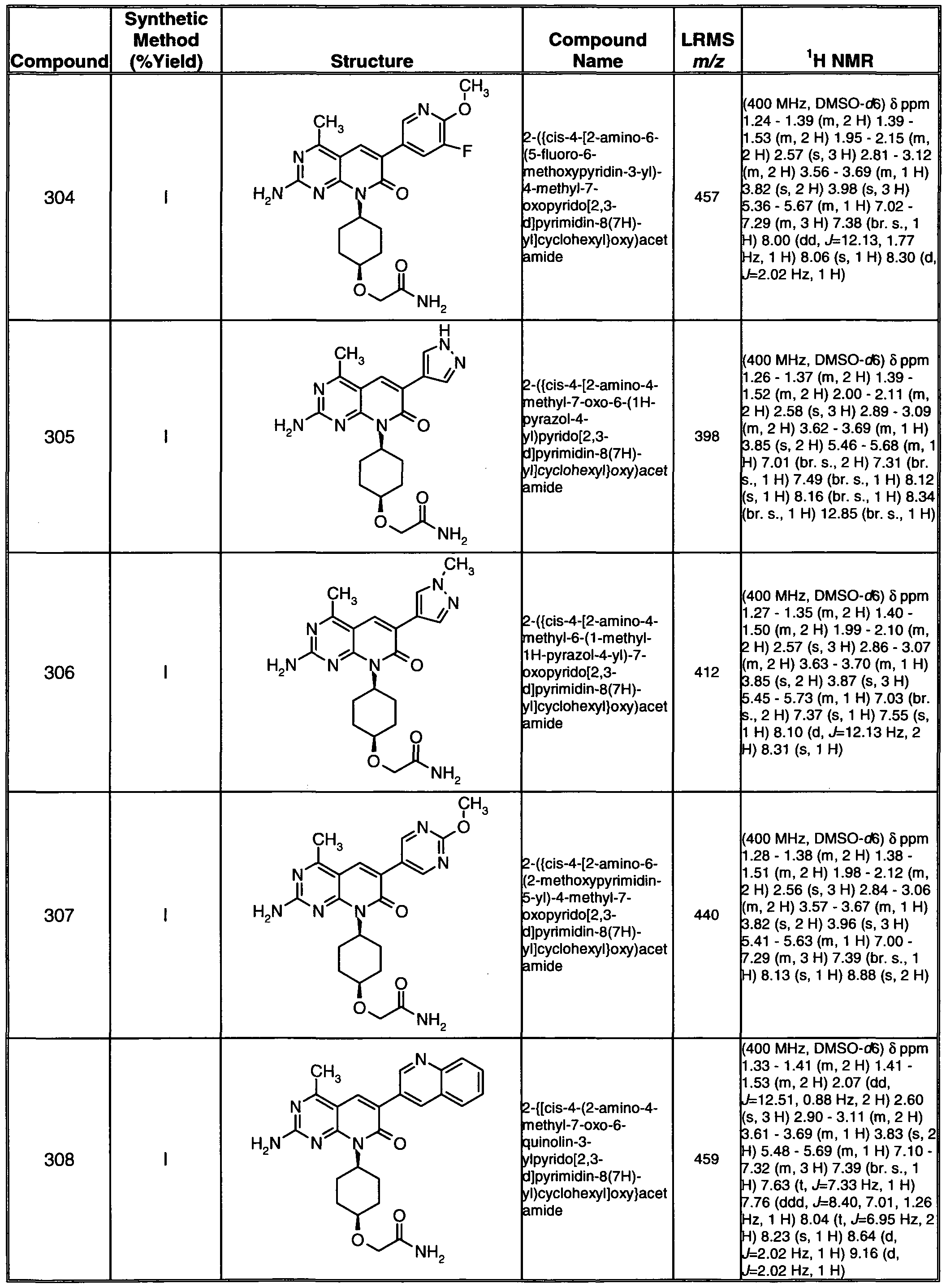 Figure imgf000115_0001