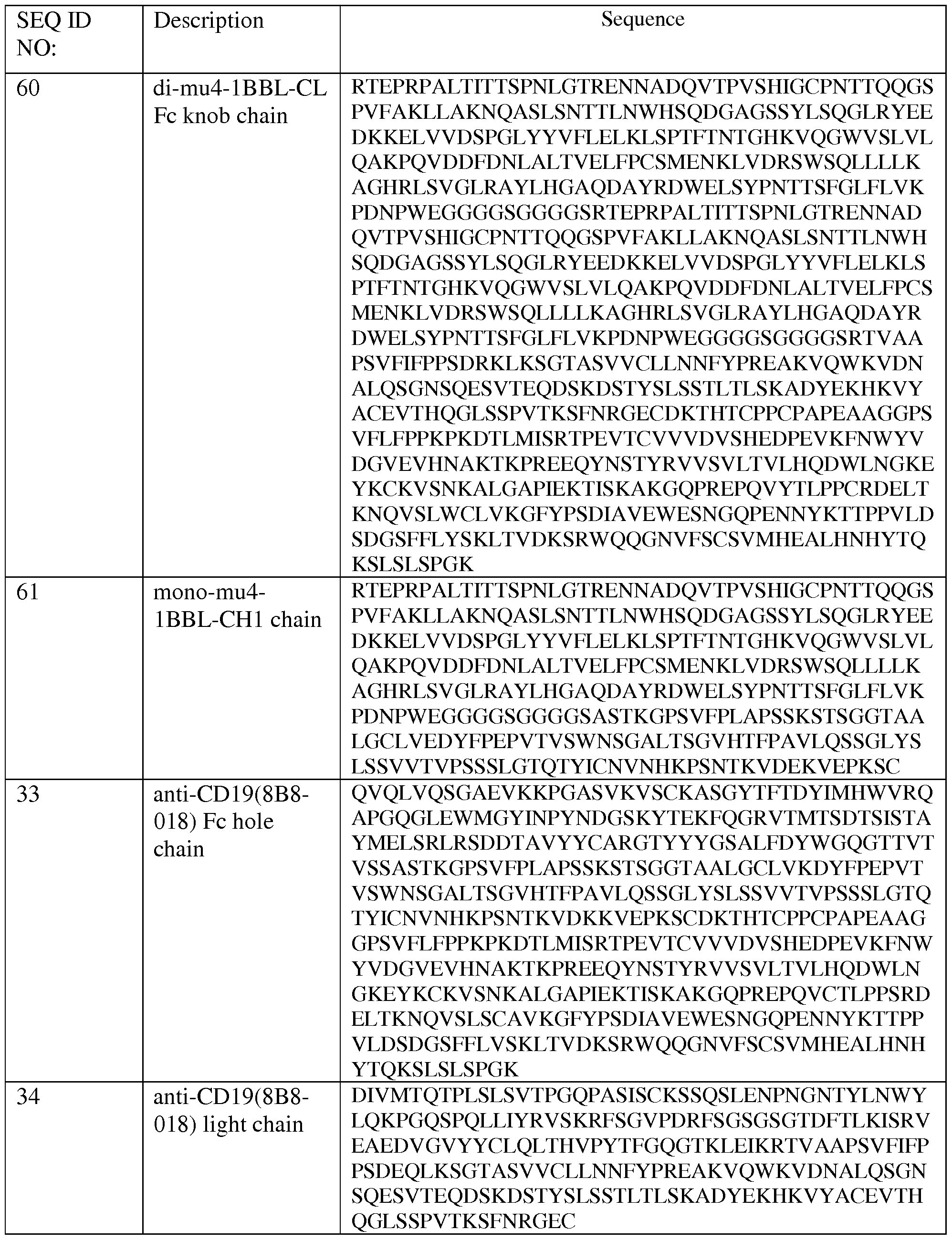 Figure imgf000130_0001
