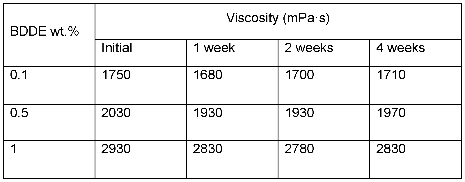 Figure imgf000036_0001