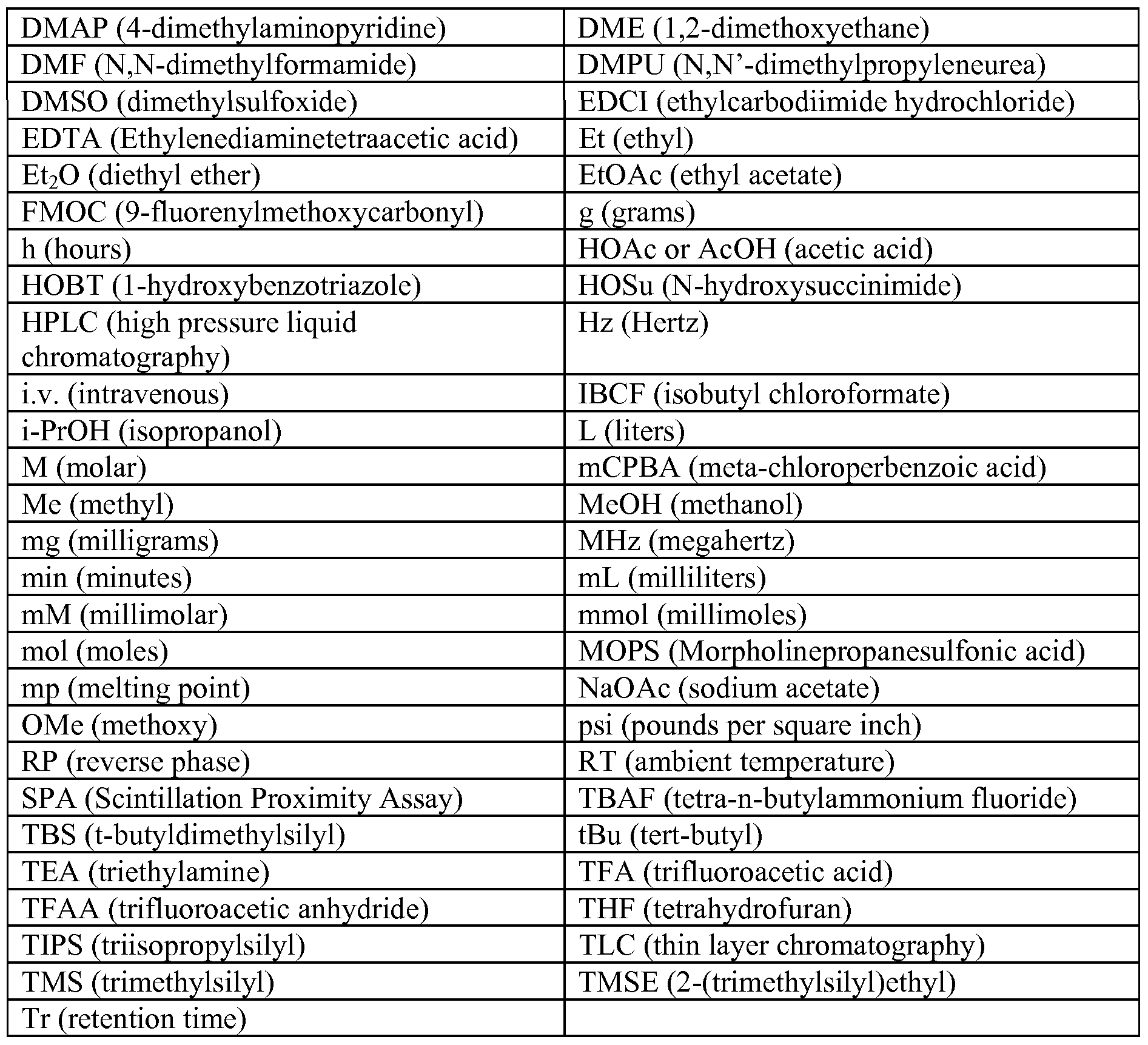 Figure imgf000139_0001