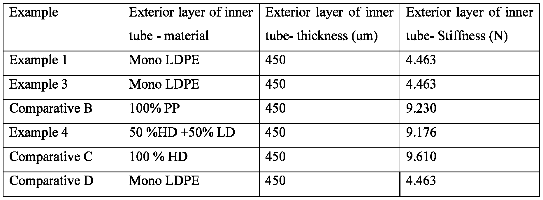 Figure imgf000013_0002