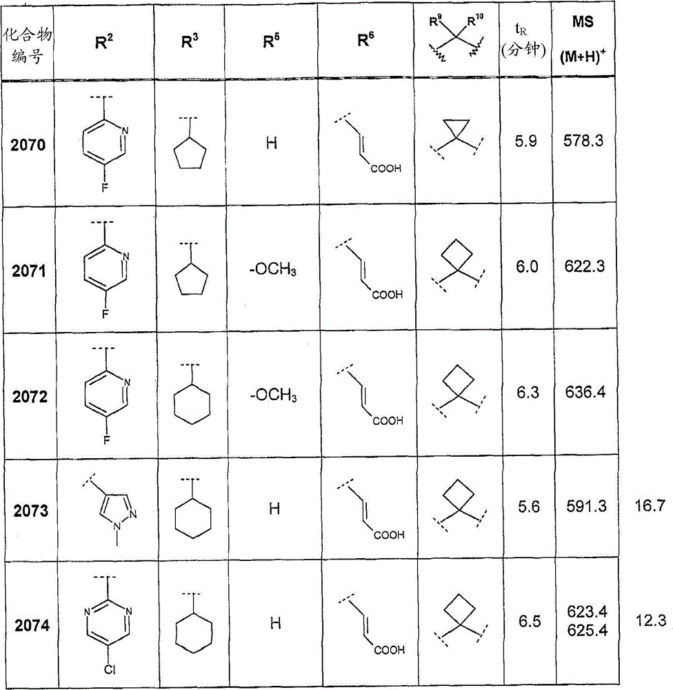 Figure BDA00002007428201102