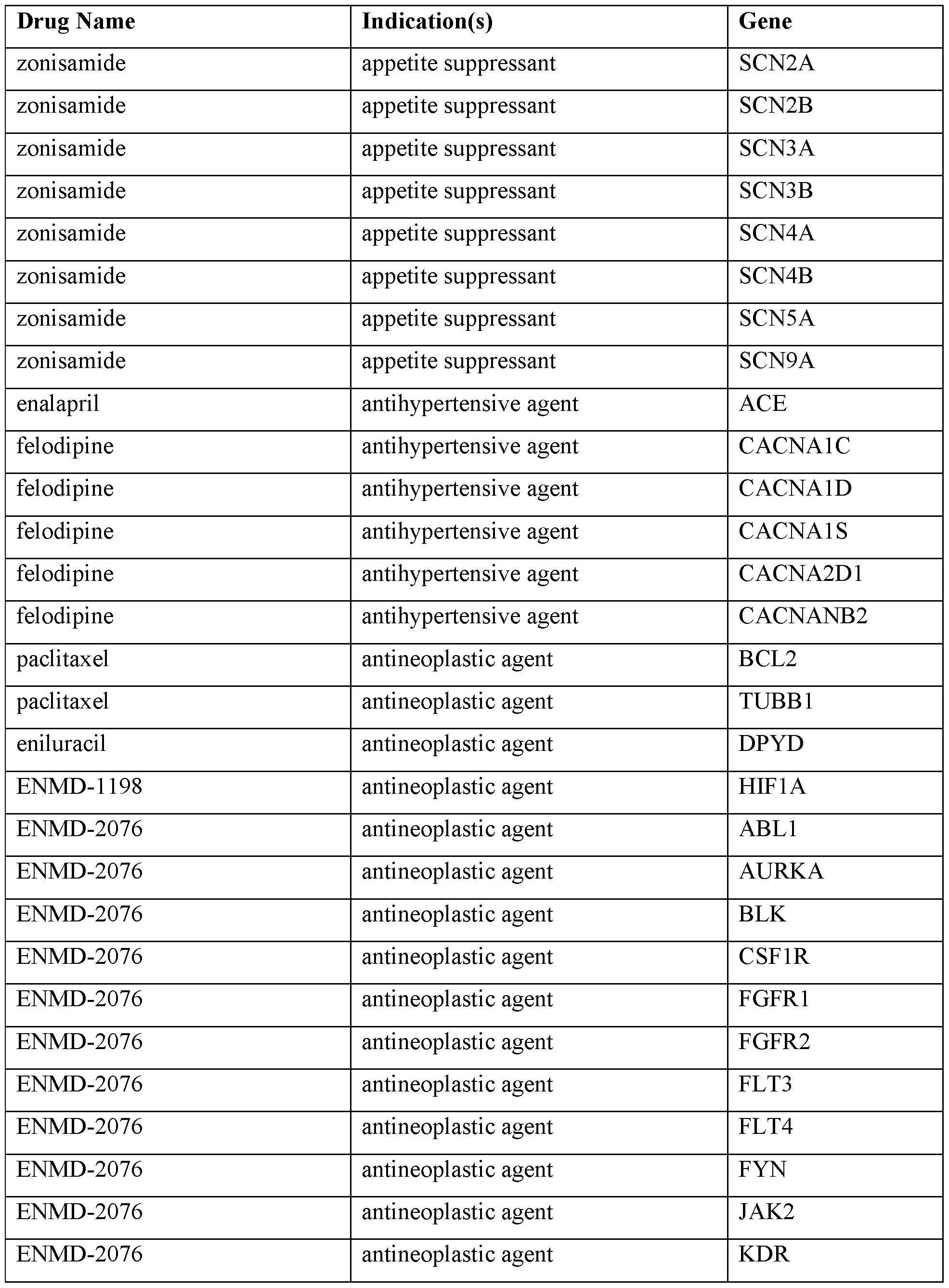 Figure imgf000290_0001