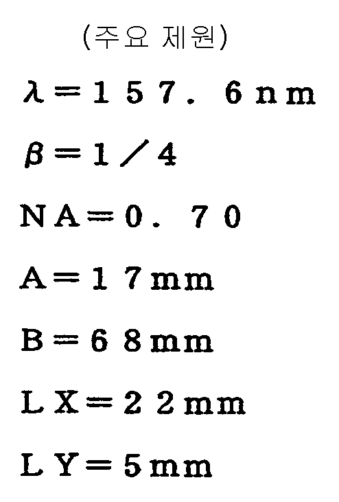 Figure 112003014179391-pct00002