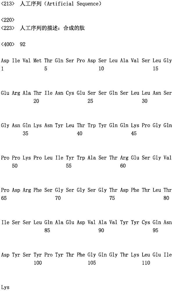 Figure IPA0000277507310000661