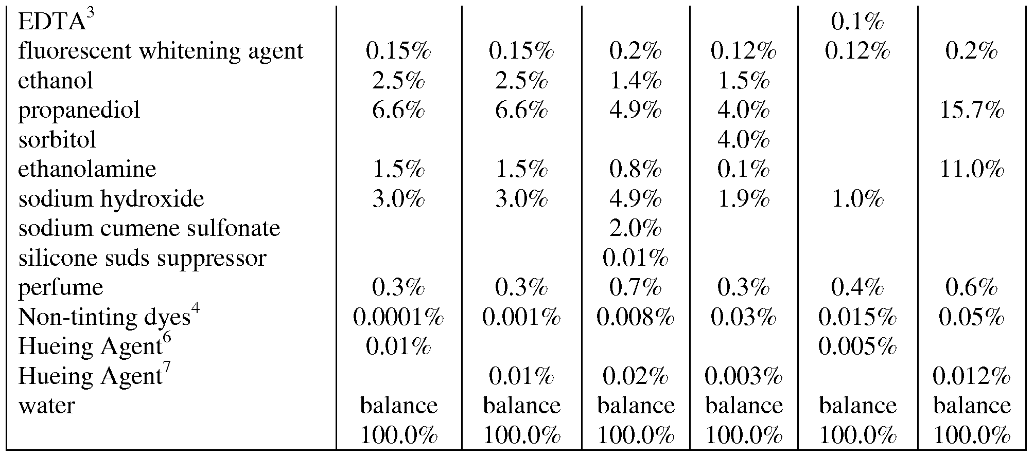 Figure imgf000092_0001