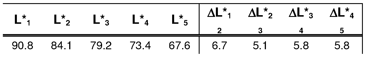 Figure imgf000042_0002