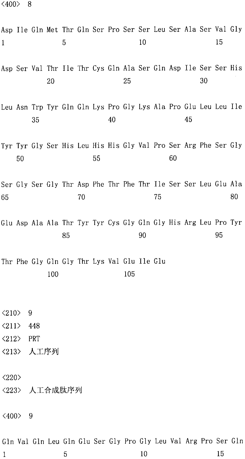 Figure IPA00001277182400081