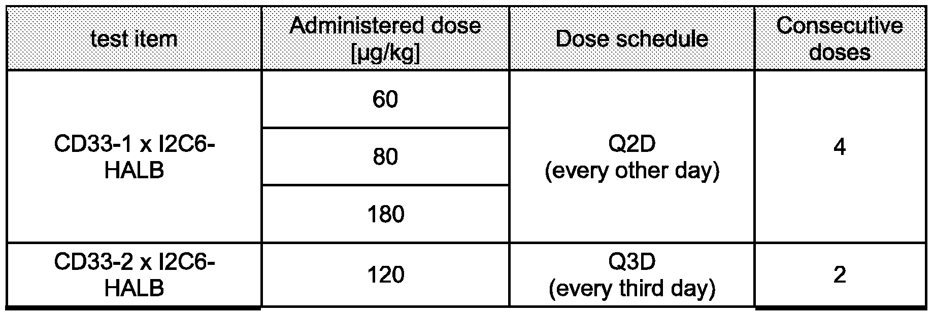 Figure imgf000065_0001