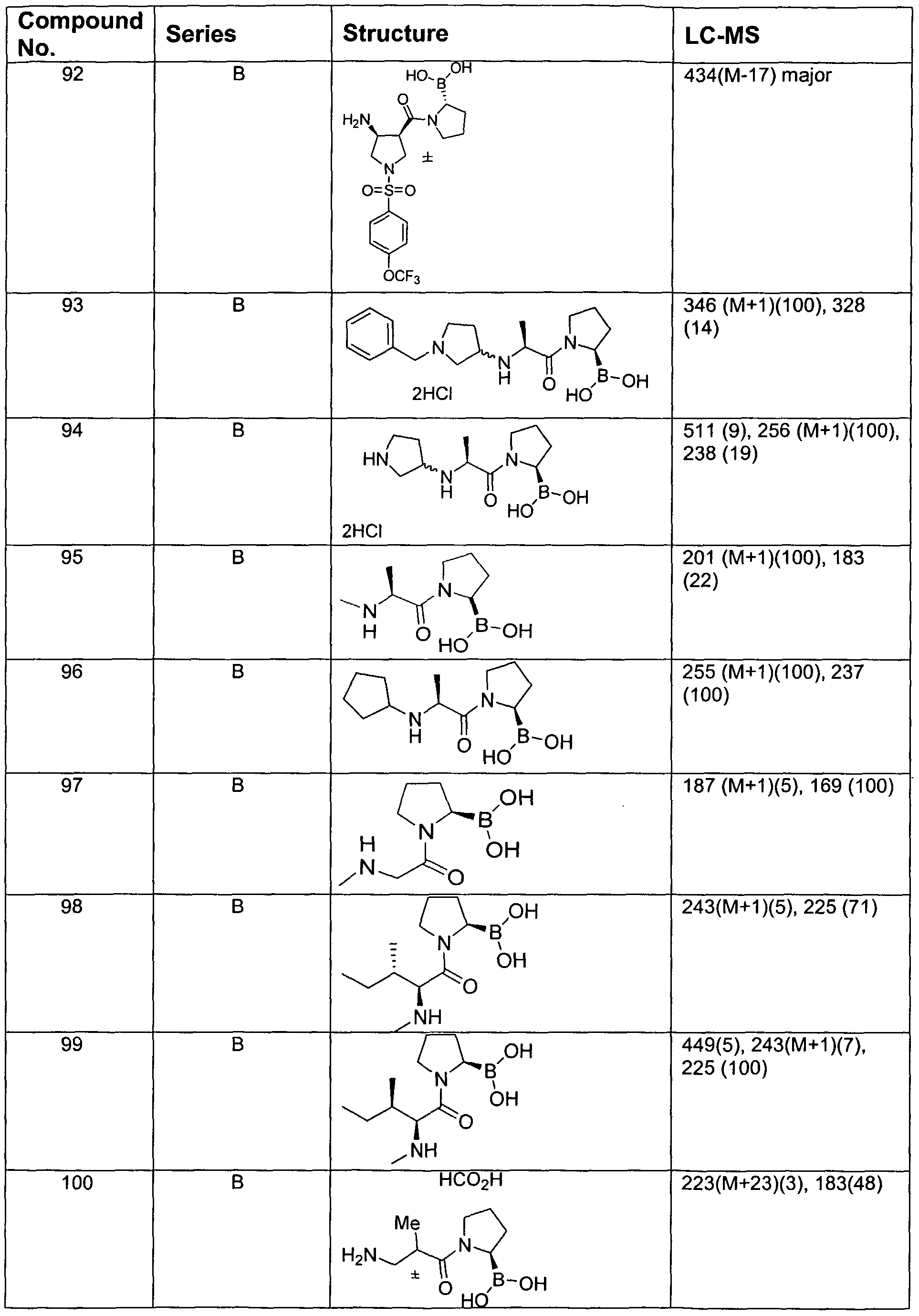 Figure imgf000133_0001