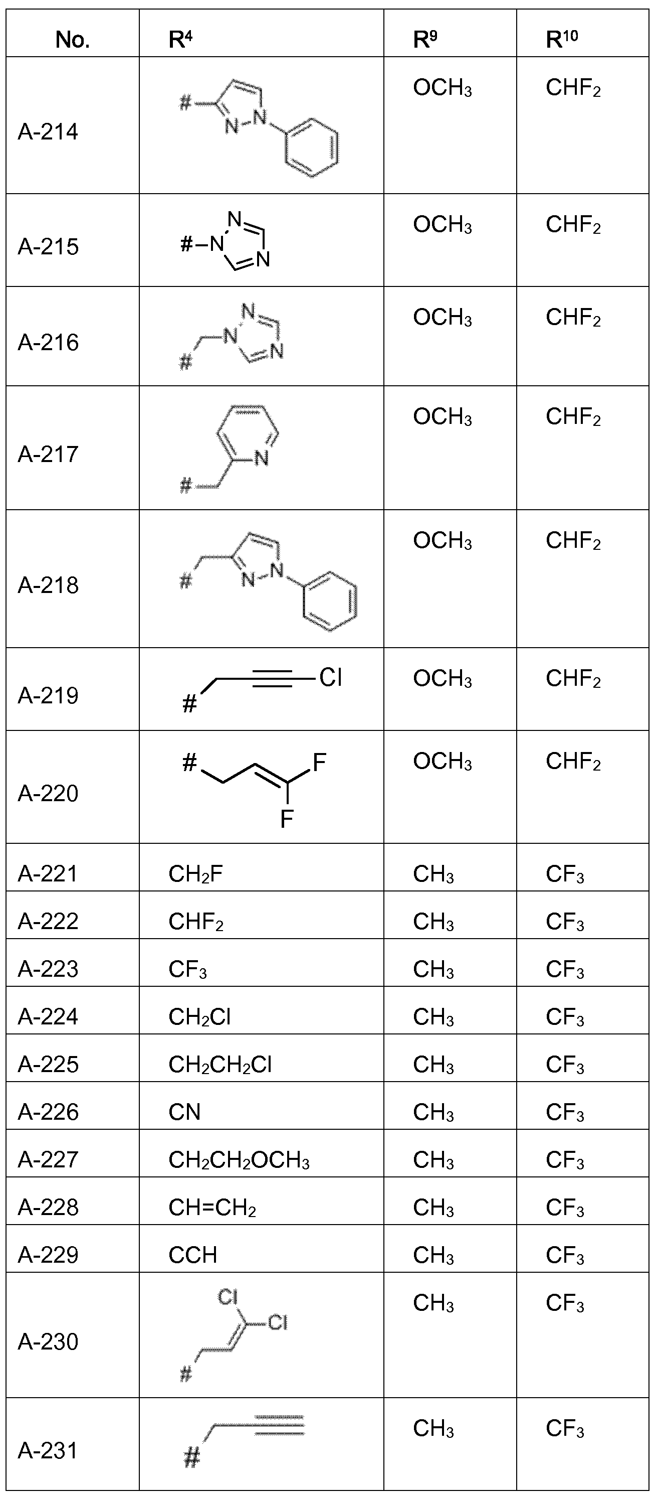Figure imgf000128_0001