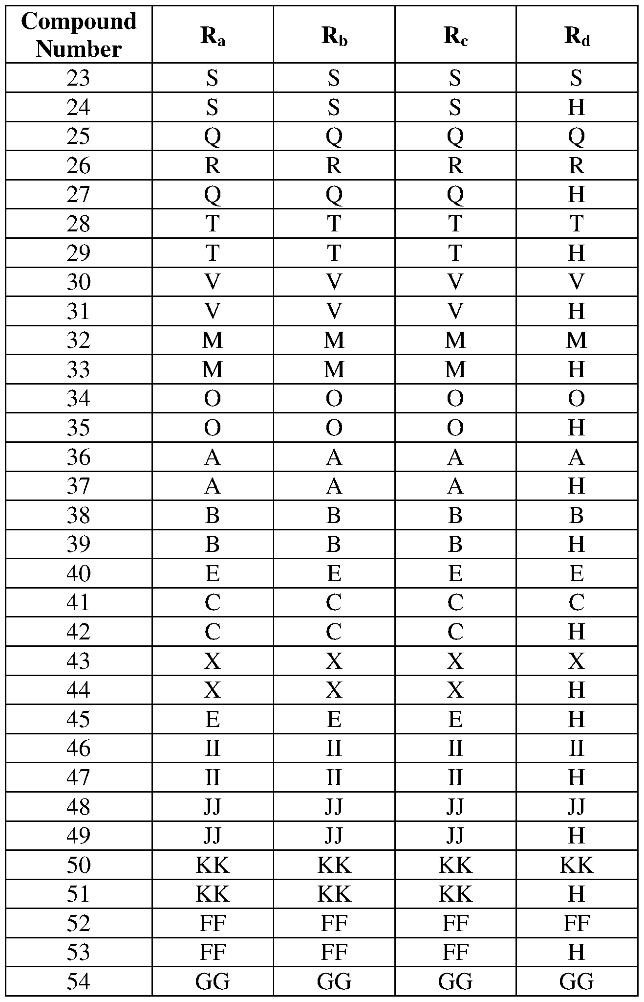 Figure imgf000046_0002