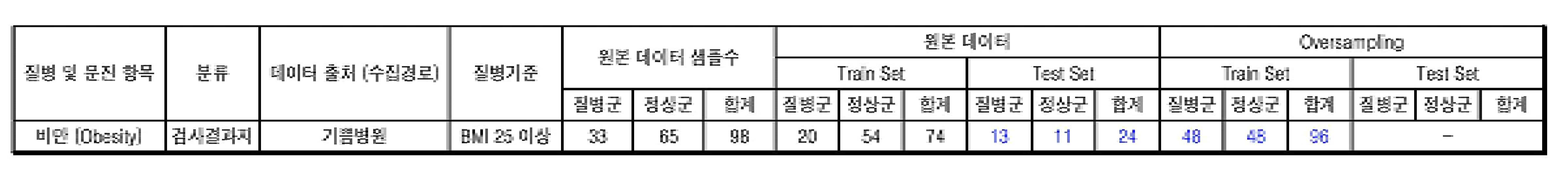 Figure 112021035727292-pat00001